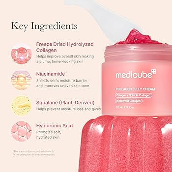 Medicube Pink jelly cream jar with key ingredients listed on a light background