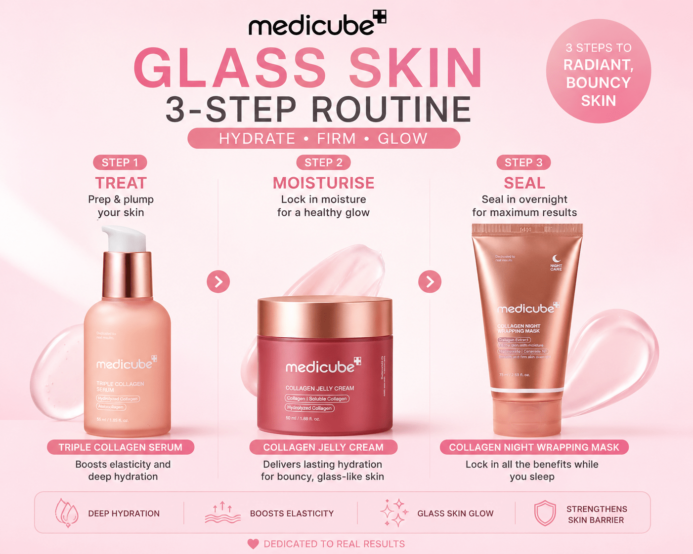 Medicube Glass Skin 3-Step Collagen Routine (Free Delivery) - Give Us Beauty