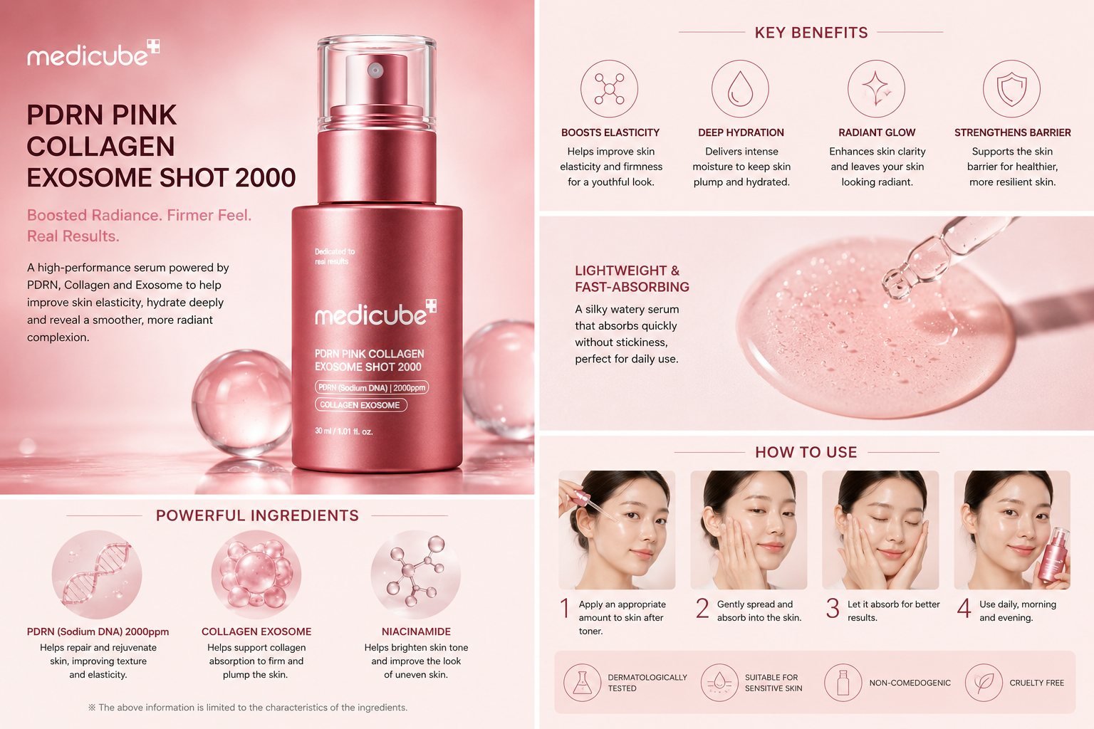 Medicube PDRN Pink Collagen Exosome Shot 2000 30ml