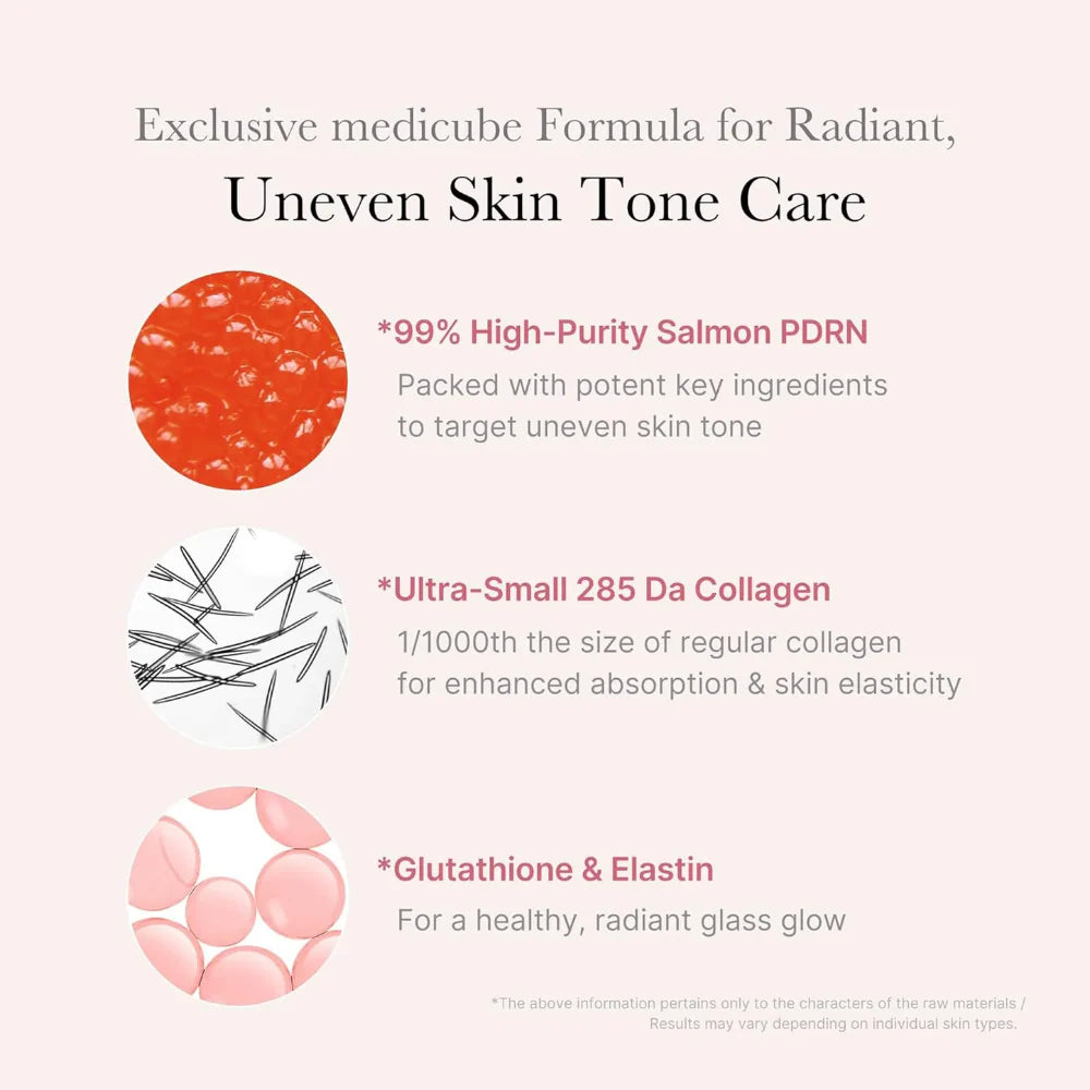 Advertisement for a skincare product with text and illustrations of key ingredients on a white background.